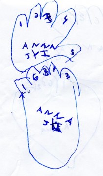 This is tracing of my little cousin's tiny feet and hands.